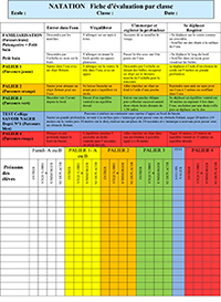 Cliquer sur l'image pour l'agrandir et l'imprimer